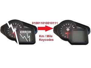 Gegevens kopiëren Aprilia tellerunit dashboard