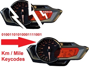 Gegevens kopiëren BMW tellerunit dashboard