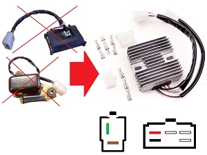 CARR351 - Yamaha XS650 MOSFET Régulateur de tension redresseur