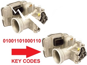Gegevens kopiëren Piagio Vespa Gilera ECU ECM computer controller Gegevens kopiëren Piagio Vespa Gilera ECU ECM computer controller