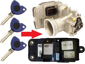 Piaggio Vespa Gilera Peugeot 3x chip key programmeren → unit of gasklephuis Piaggio Vespa Gilera Peugeot 3x chip key programmeren → unit of gasklephuis