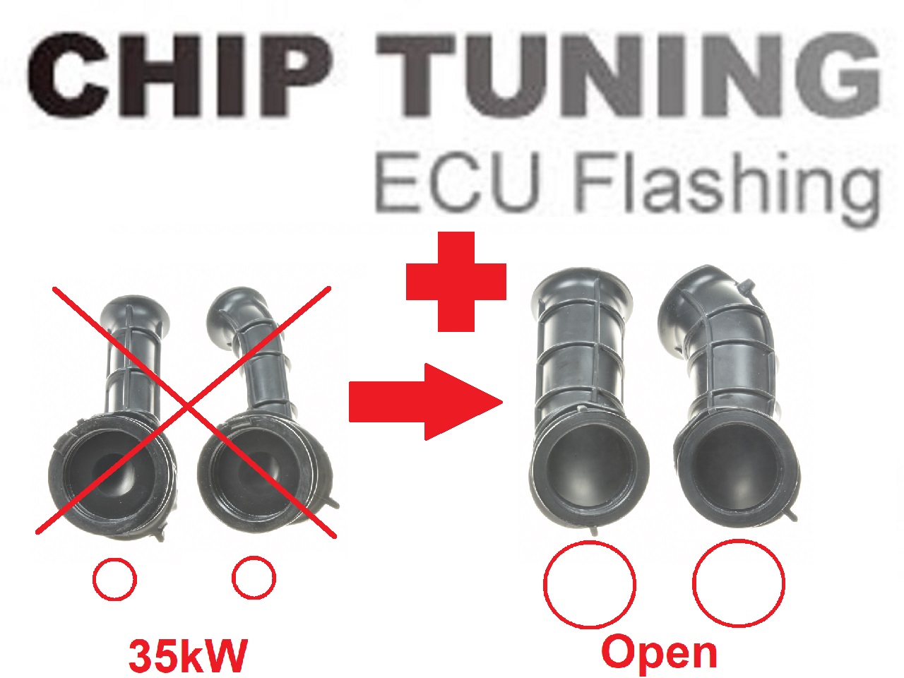 High Performance ECU Flash Tuning (Stage 2) + open lucht trechters High Performance ECU Flash Tuning (Stage 2) + open lucht trechters