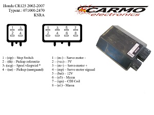 Aansluitschema van een CDI TCI unit