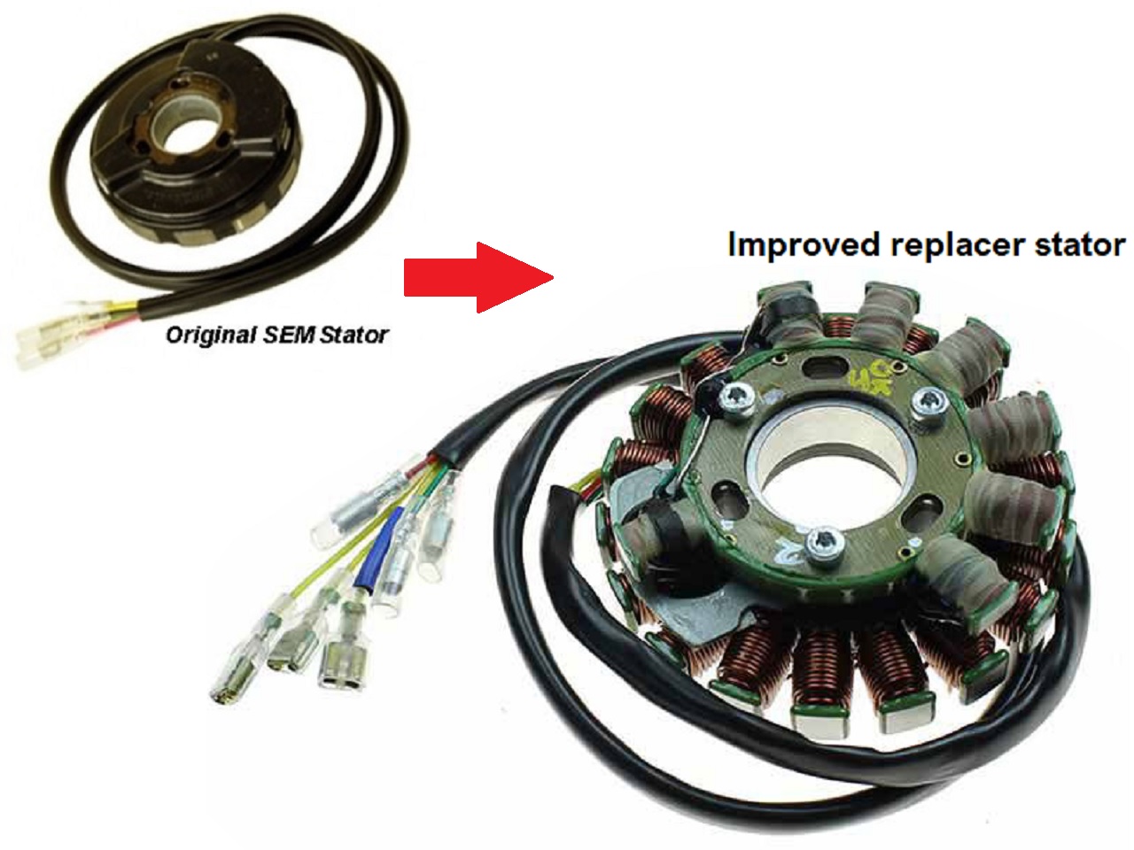 ST5525L - Aprilia 125 KTM 250 300 350 360 380 Husqvarna SEM Verlichting & Ontsteking Stator dynamo