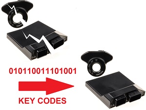 Gegevens kopiëren Yamaha ECU ECM computer controller immobiliser Gegevens kopiëren Yamaha ECU ECM computer controller immobiliser