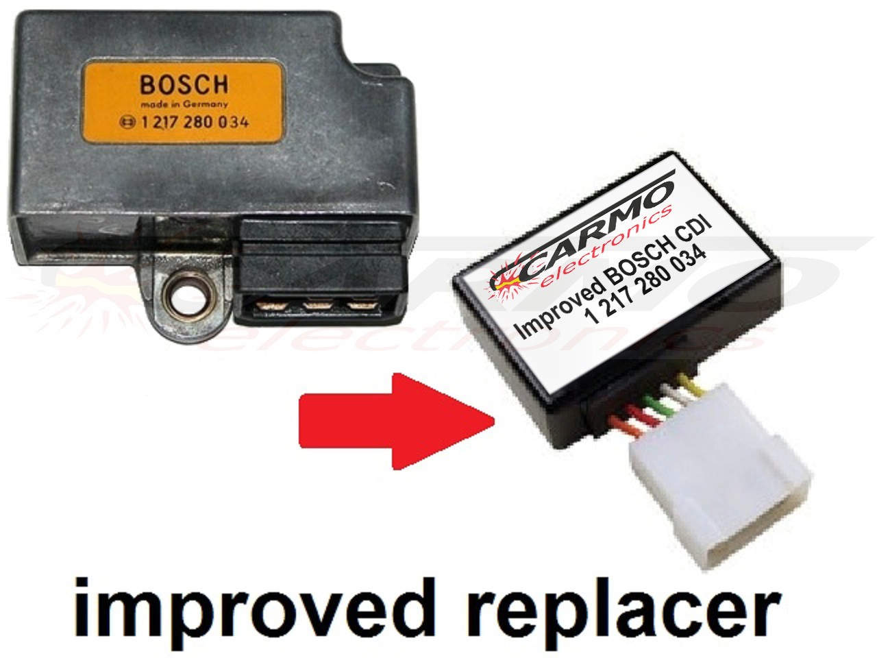 Bosch CDI unit ECU ontsteking module Ducati Cagiva Laverda 1217280034 1217280042 - Klik op de afbeelding om het venster te sluiten