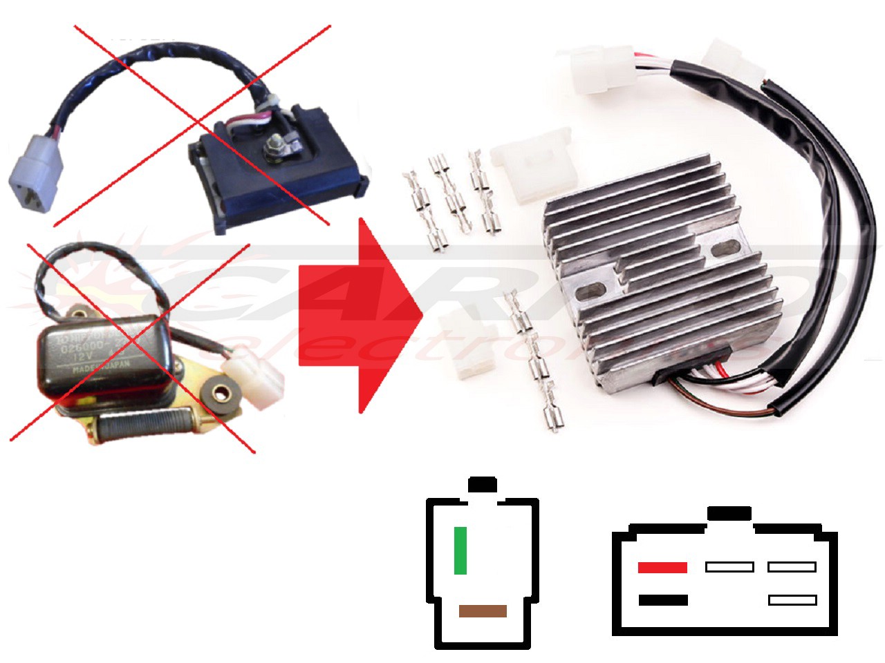 CARR351 - Yamaha XS650 MOSFET Spanningsregelaar gelijkrichter - Klik op de afbeelding om het venster te sluiten