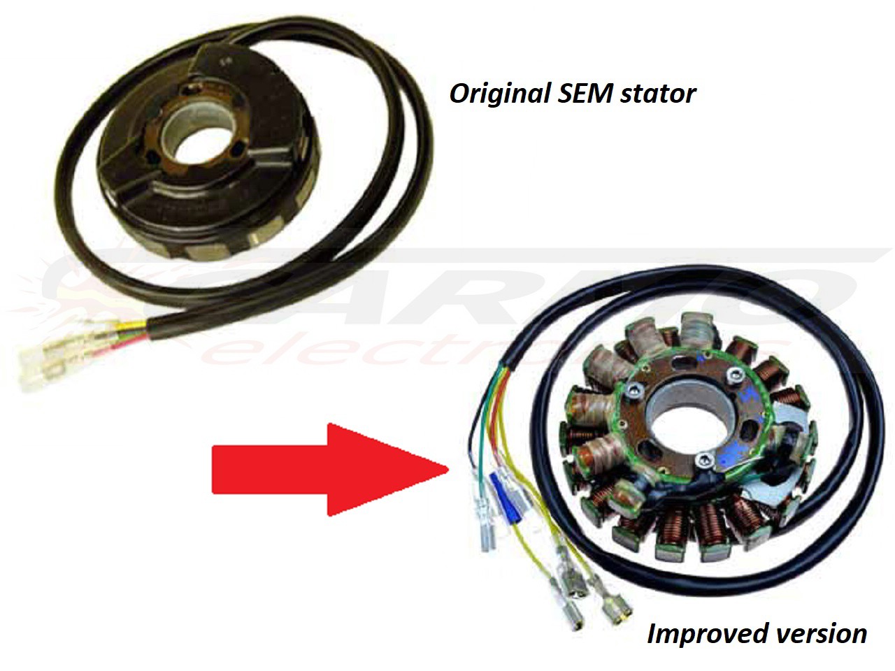 ST5410L - Husaberg Verlichting & Ontsteking Stator dynamo - Klik op de afbeelding om het venster te sluiten