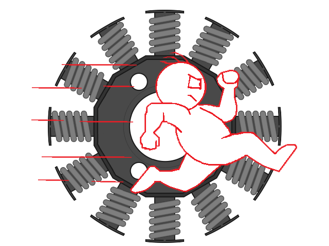 Spoedkosten Stator